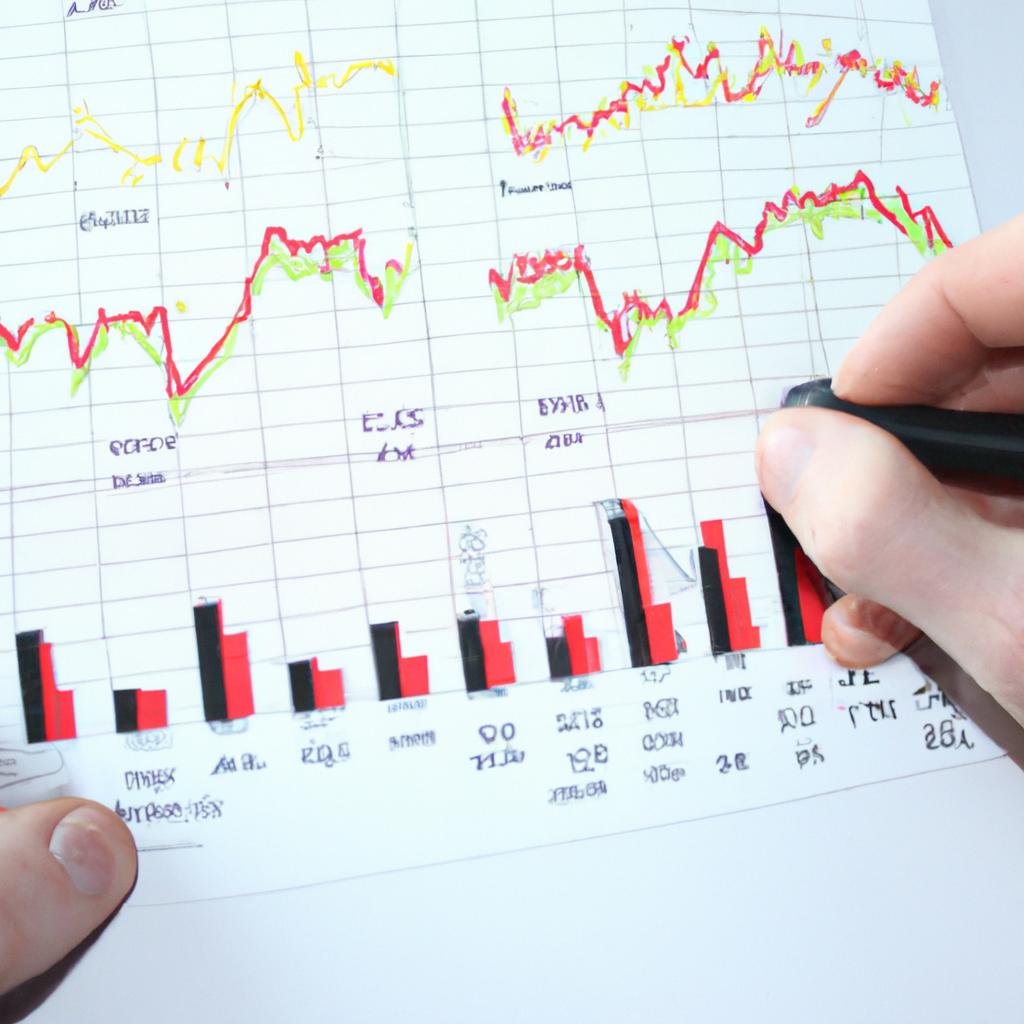 Financial Forecasting for Business Appraisal and Services: An Informative Guide